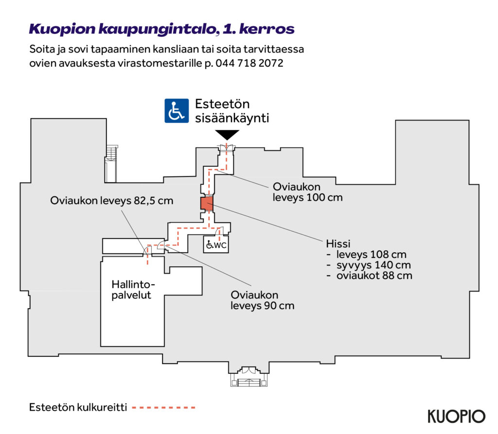 Kaupungintalo, 1. kerros. Esteetön sisäänkäynti rakennuksen takana parkkipaikan puolella. Sieltä esteetön kulku hissiin, wc-tilaan sekä hallintopalveluihin.